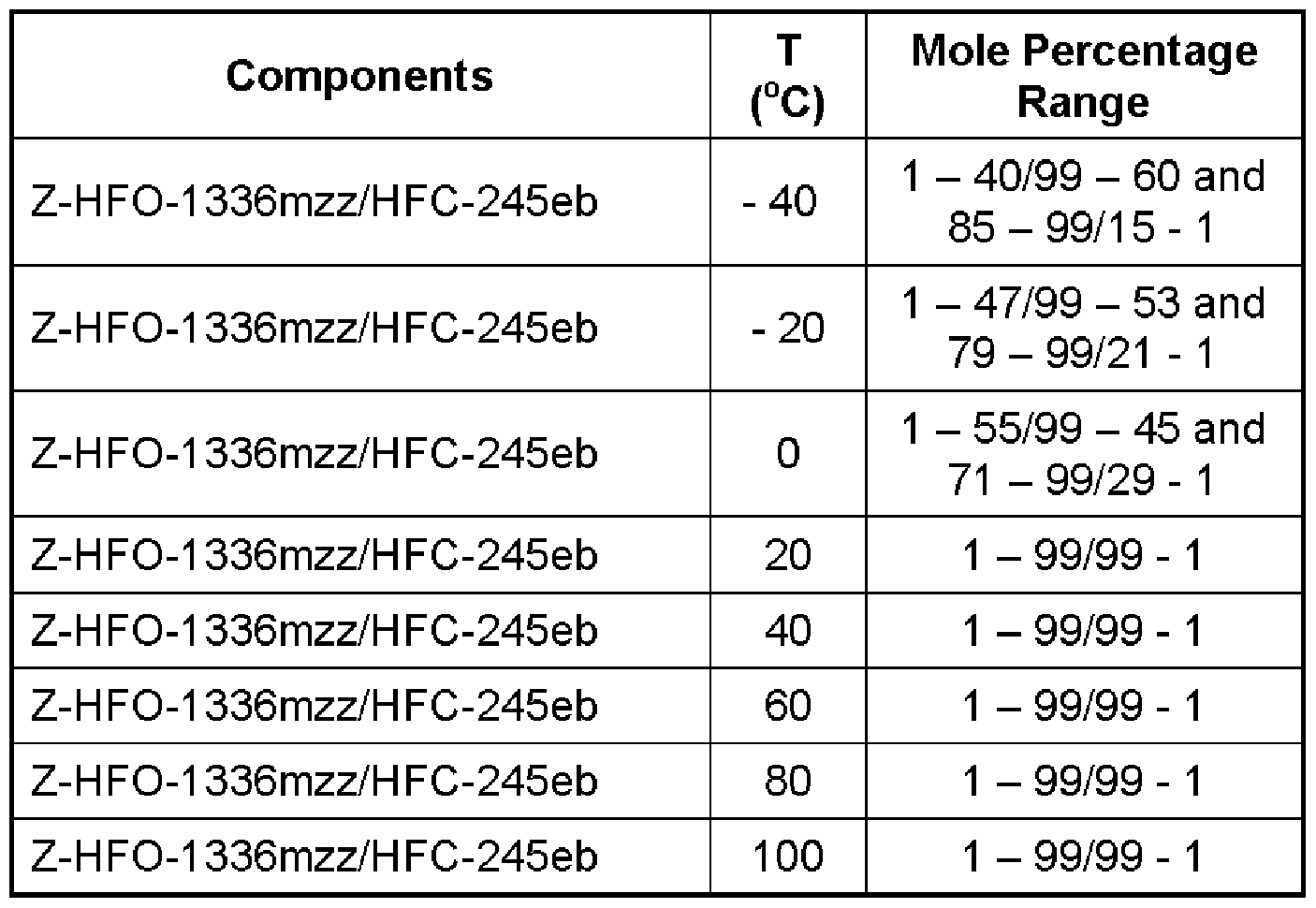Figure imgf000021_0001