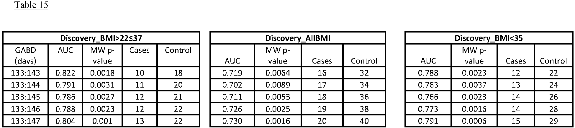 Figure imgb0011