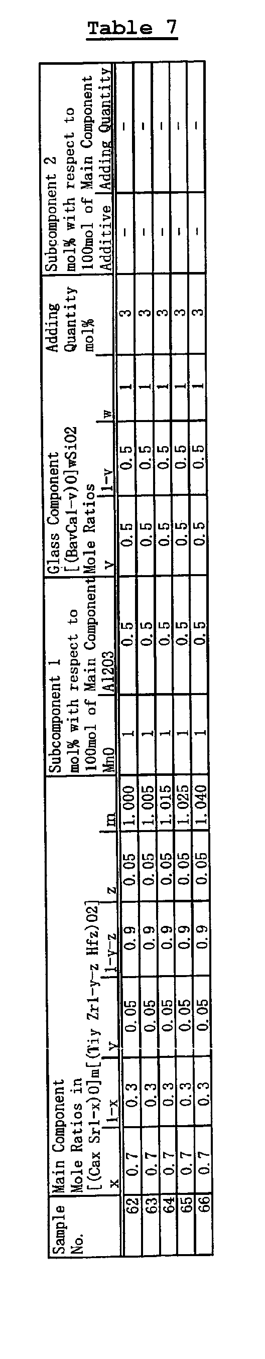 Figure 00520001