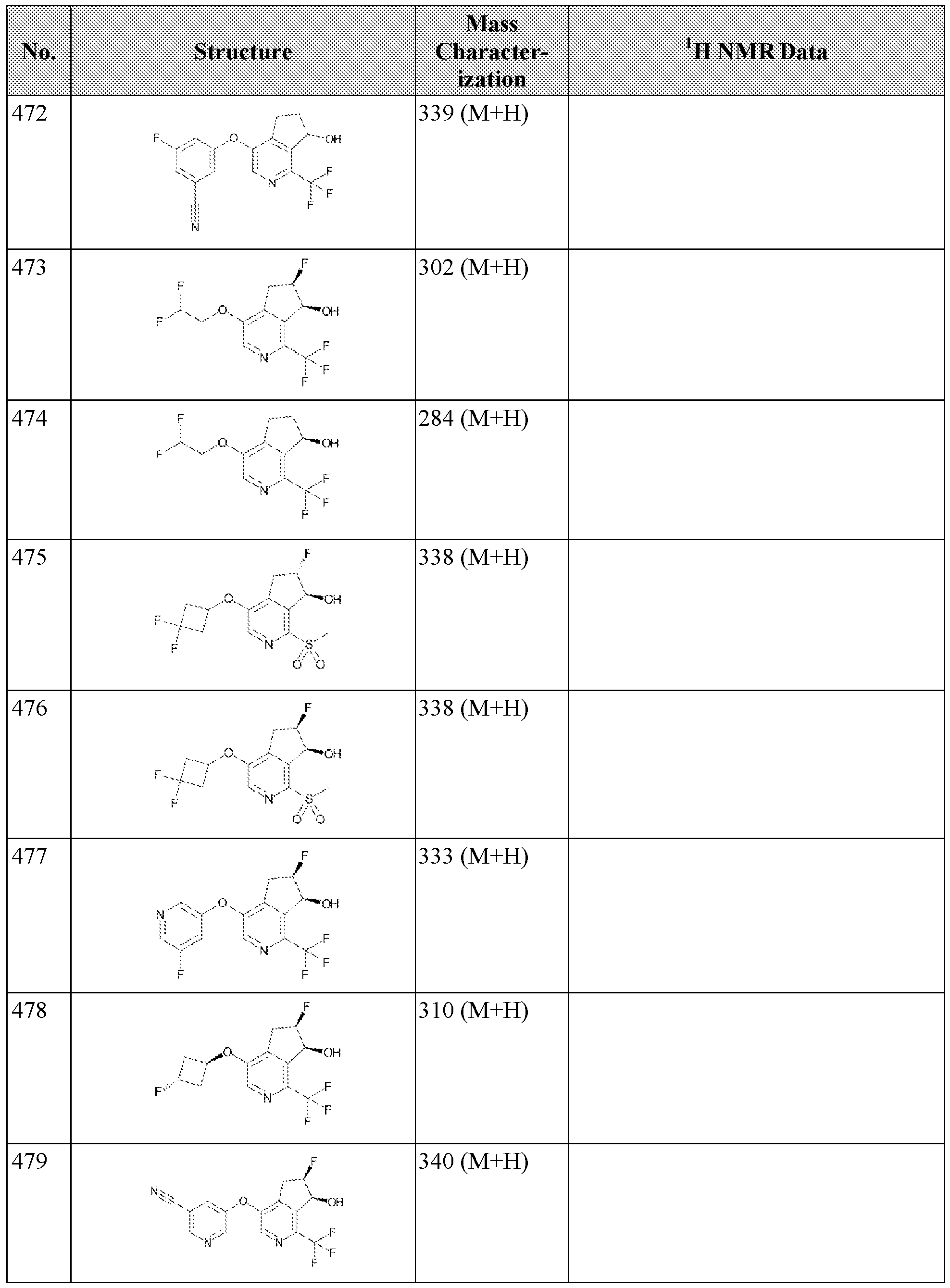 Figure imgf000153_0001