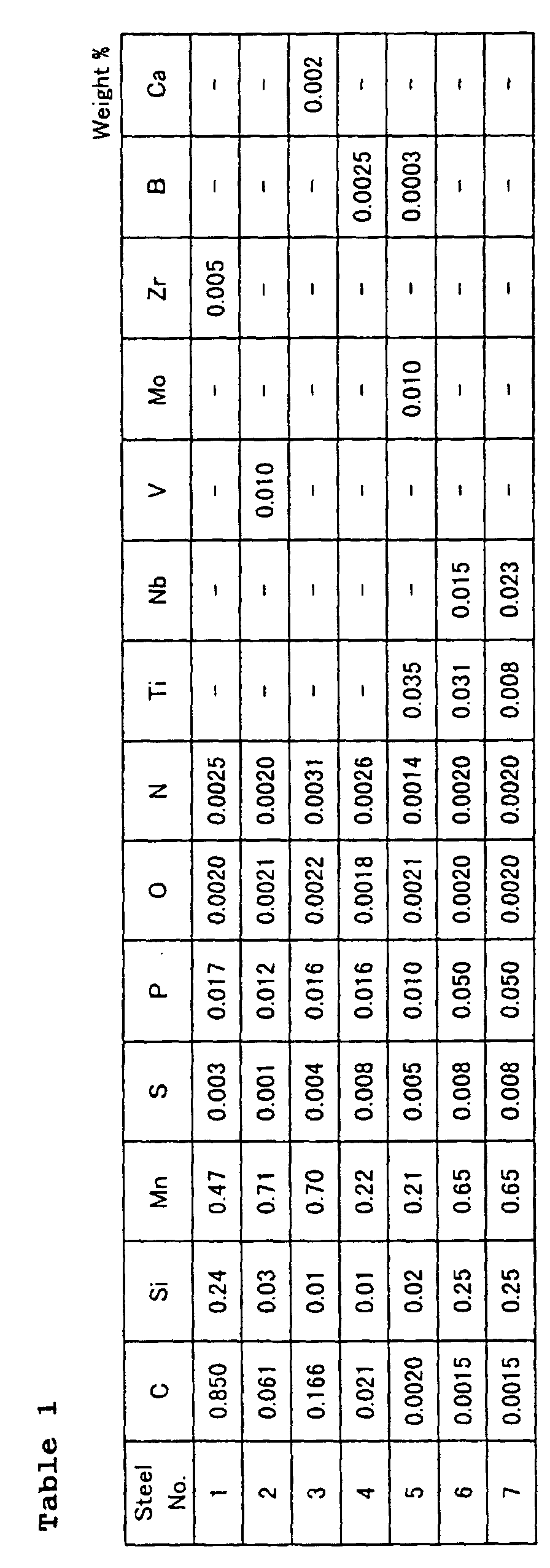 Figure 00310001