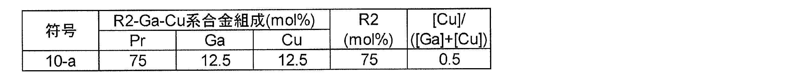 Figure JPOXMLDOC01-appb-T000029