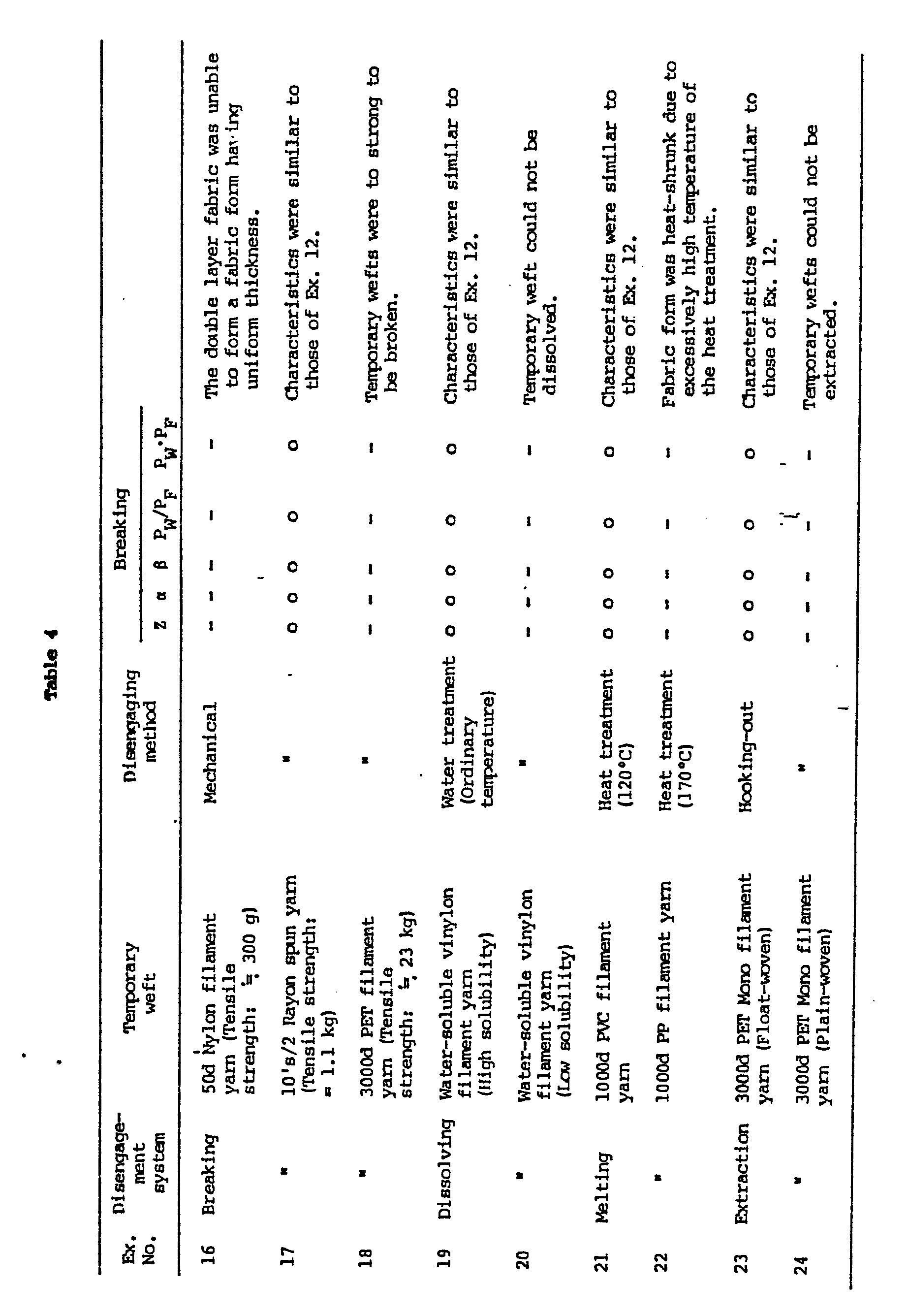 Figure imgb0015