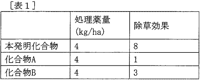 Figure JPOXMLDOC01-appb-T000004