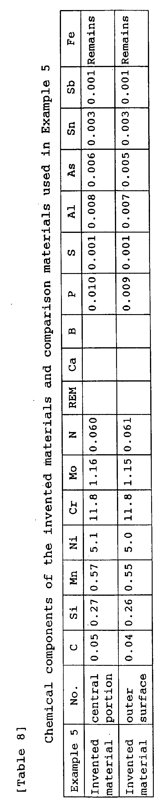 Figure 00380001