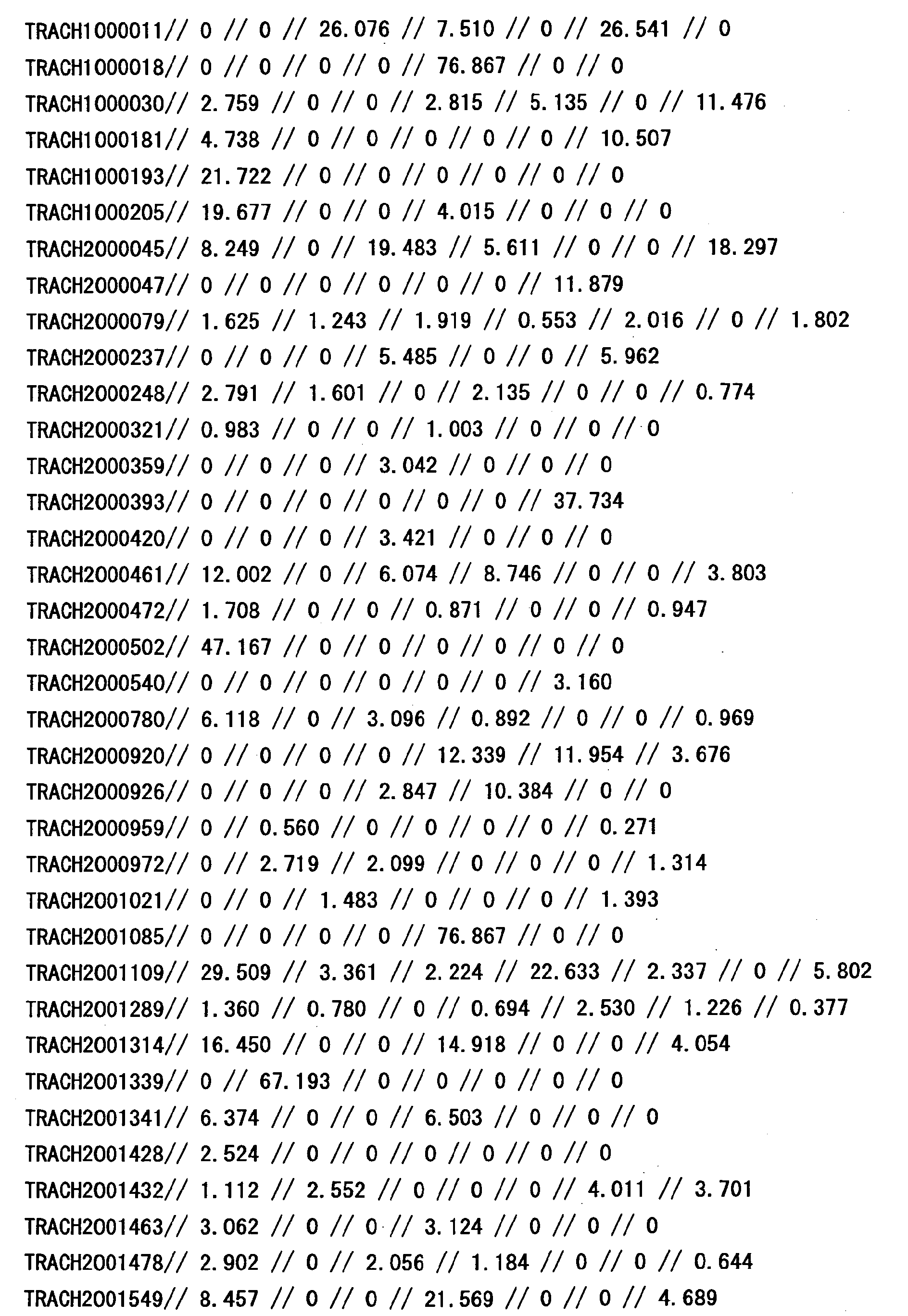 Figure 15090001