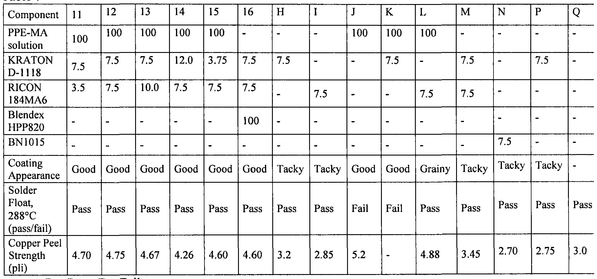 Figure imgf000030_0001