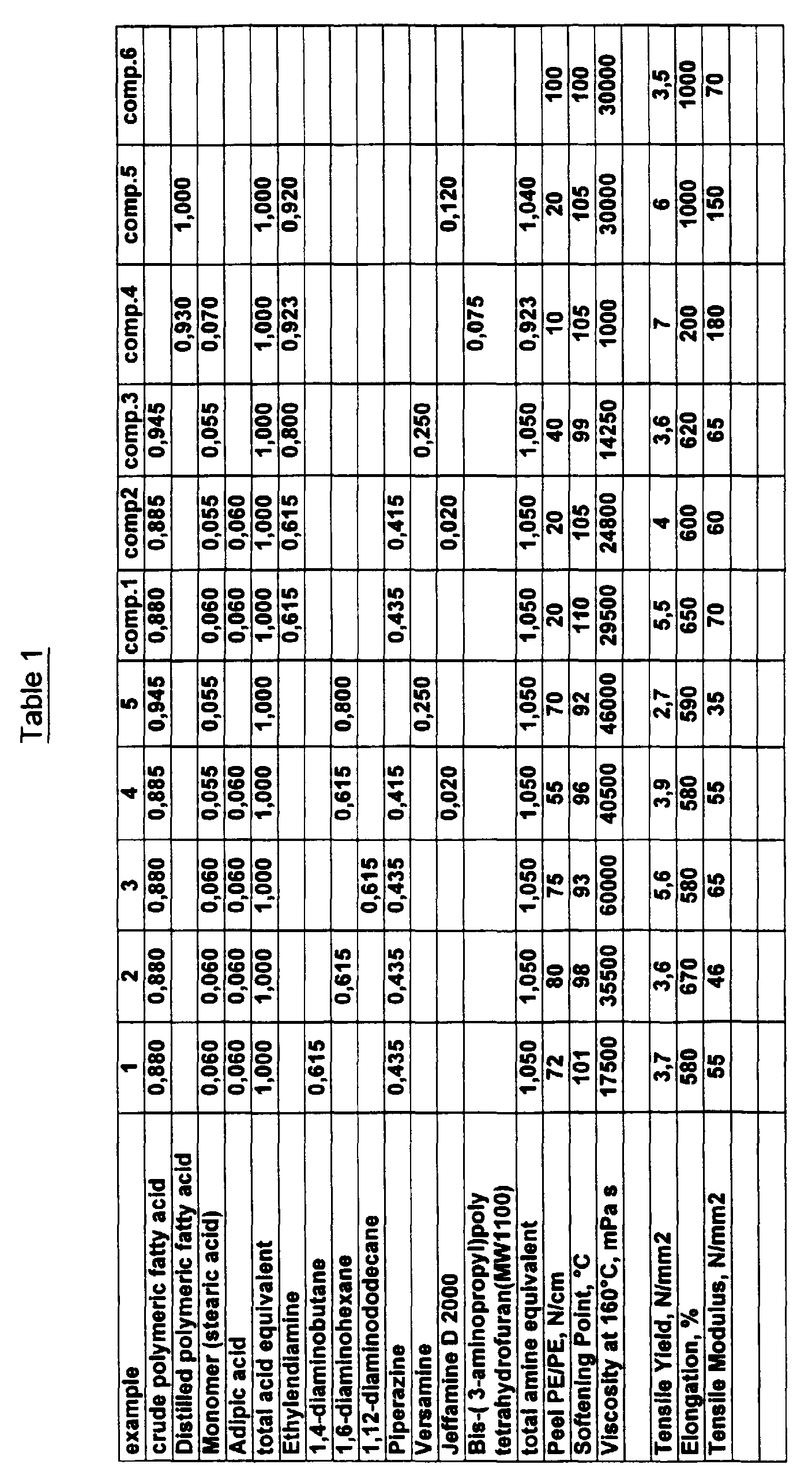 Figure 00120001