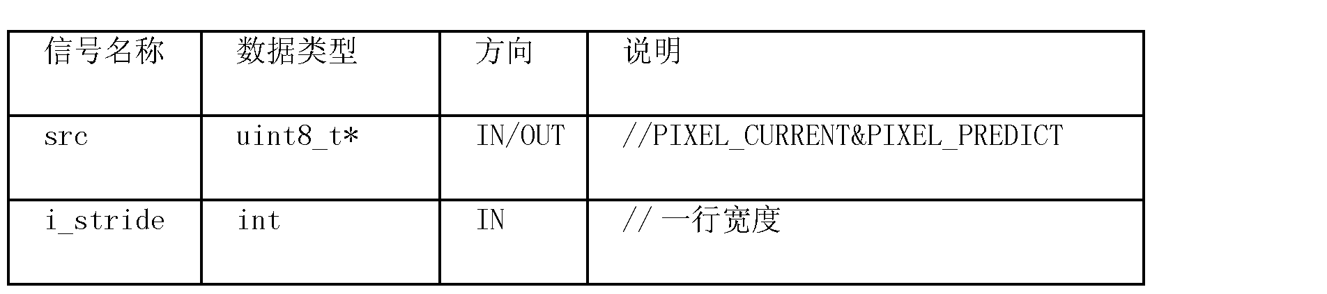 Figure CN102055980BD00121
