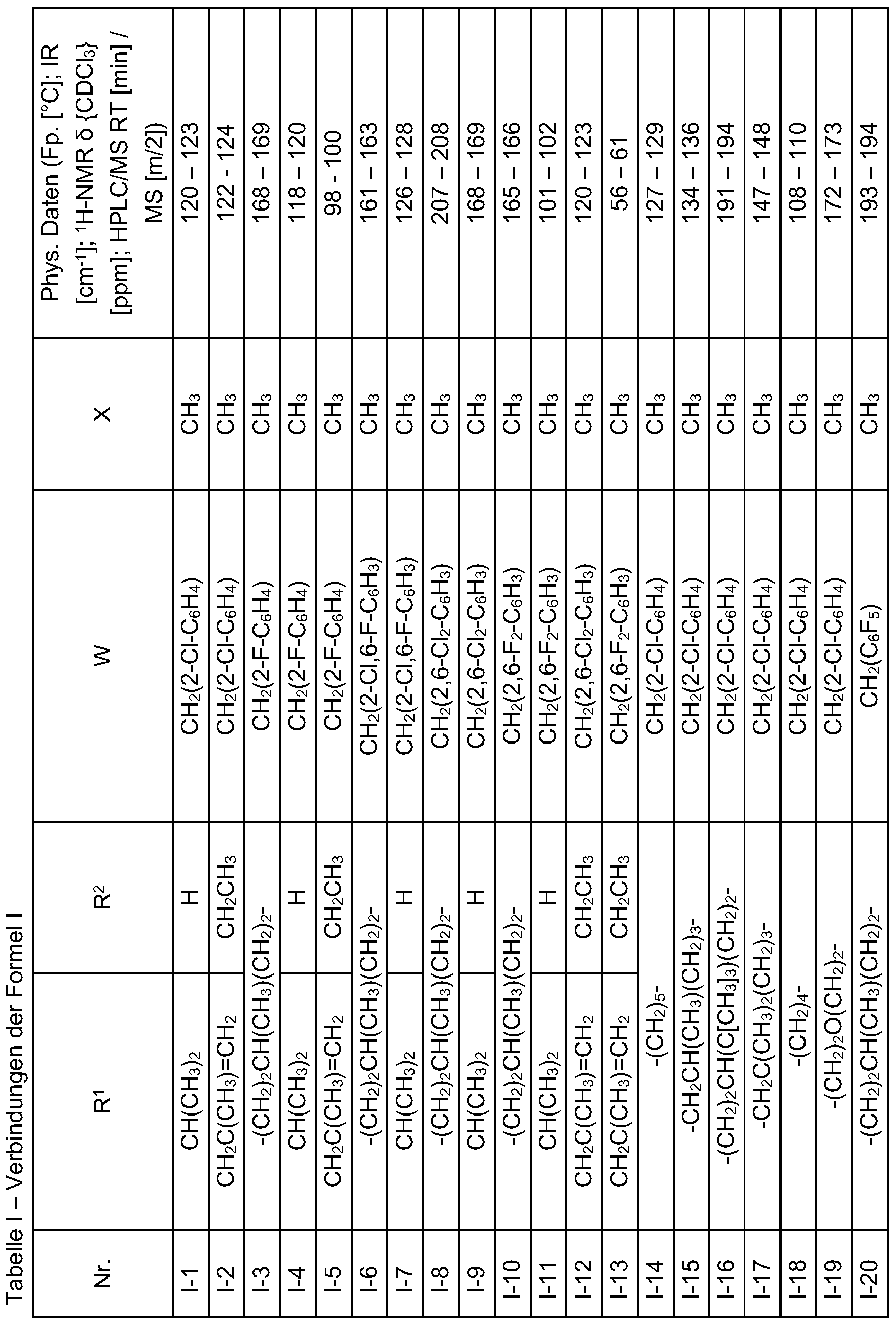 Figure imgf000163_0001