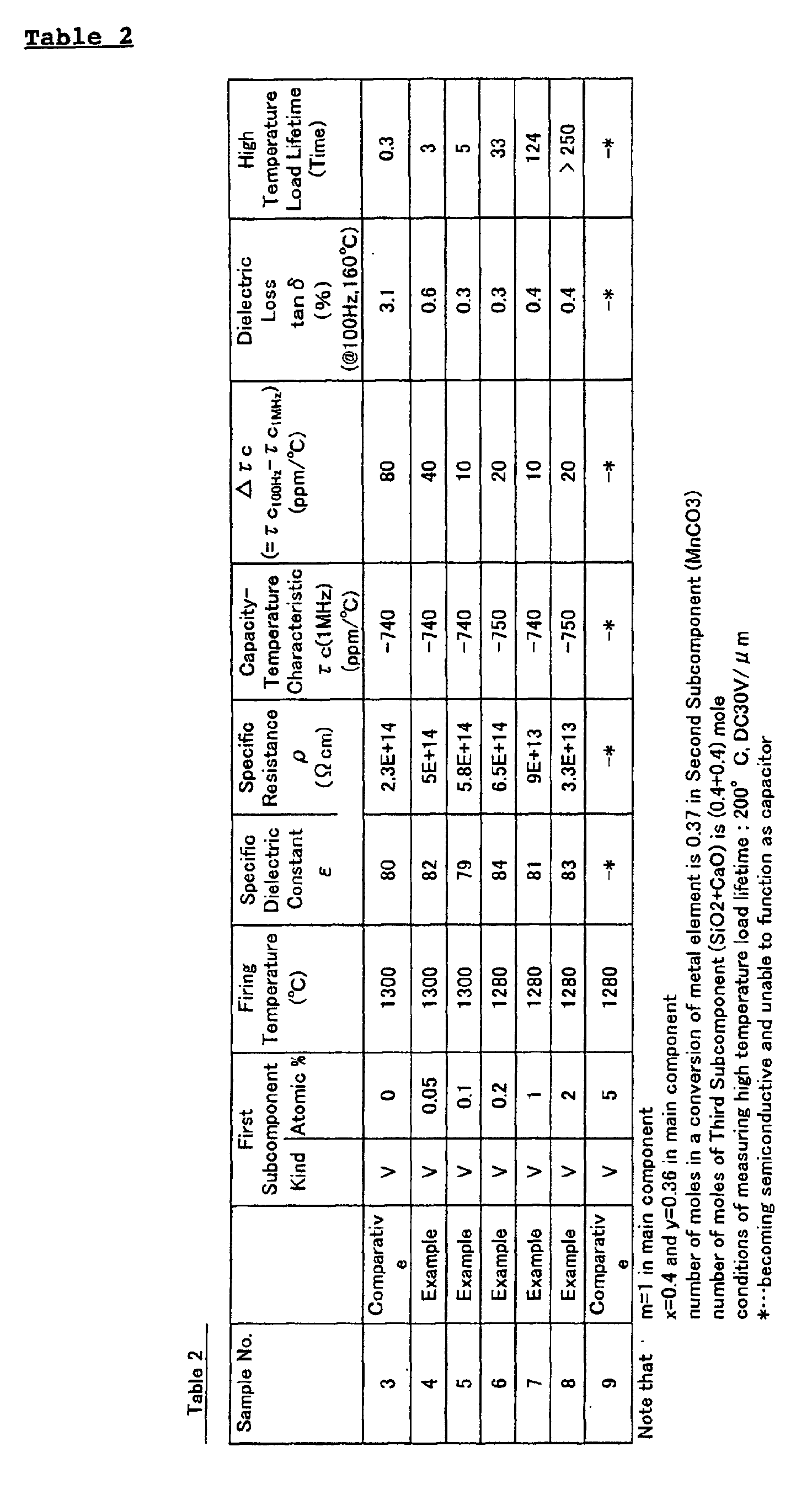 Figure 00340001
