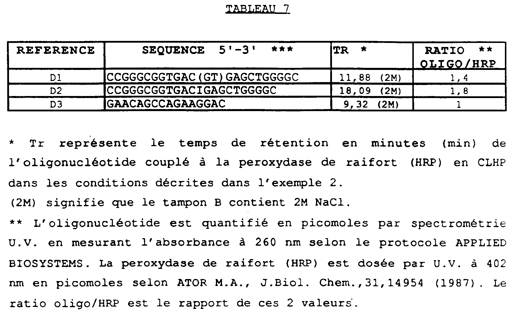 Figure 00250001