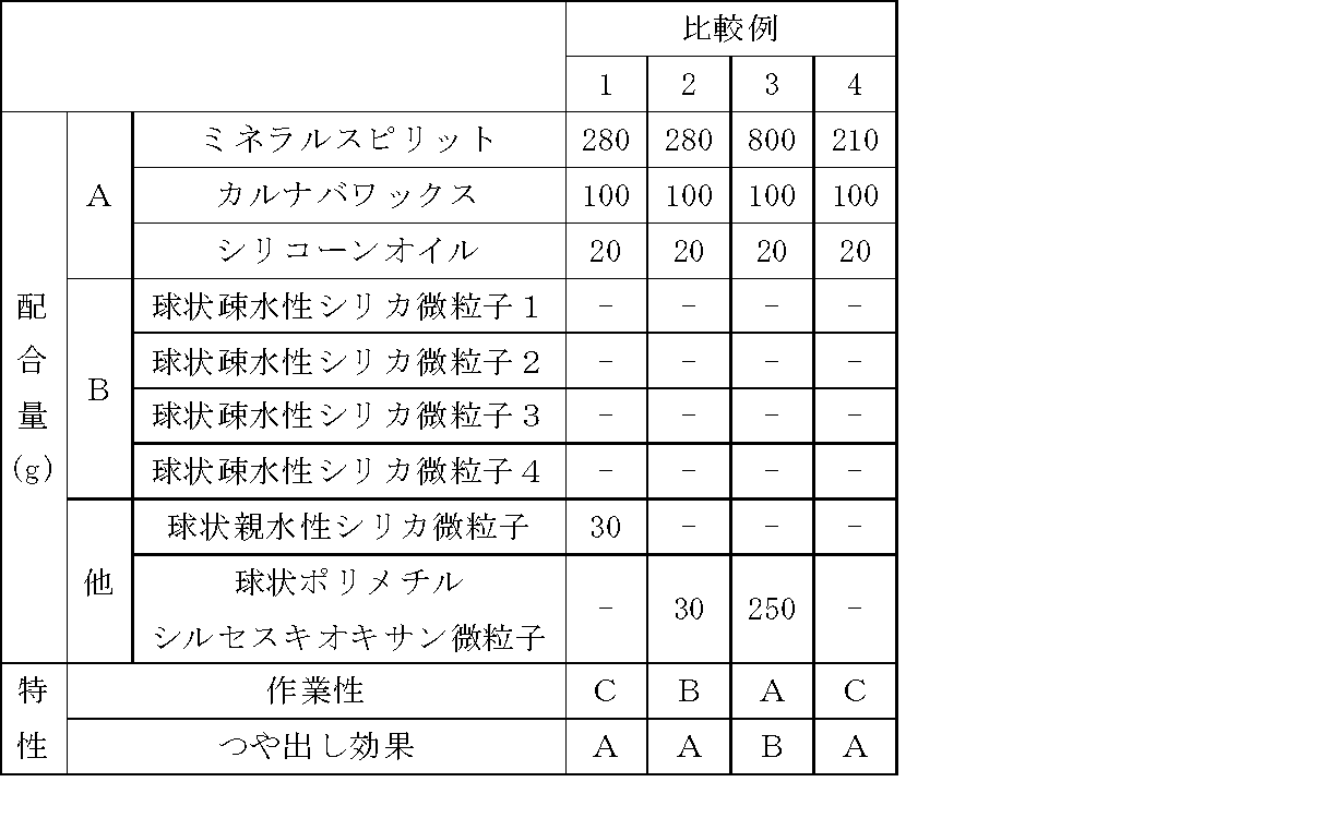 Figure 2006152191