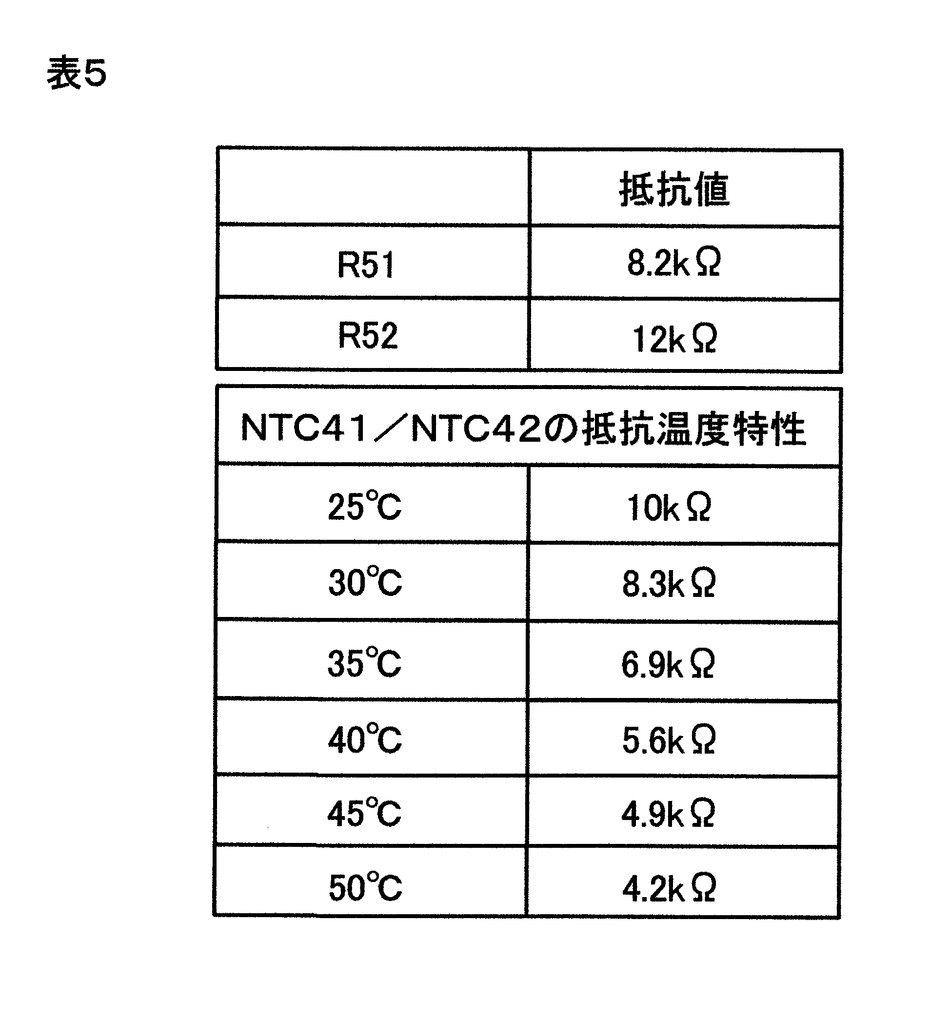 Figure JPOXMLDOC01-appb-T000005