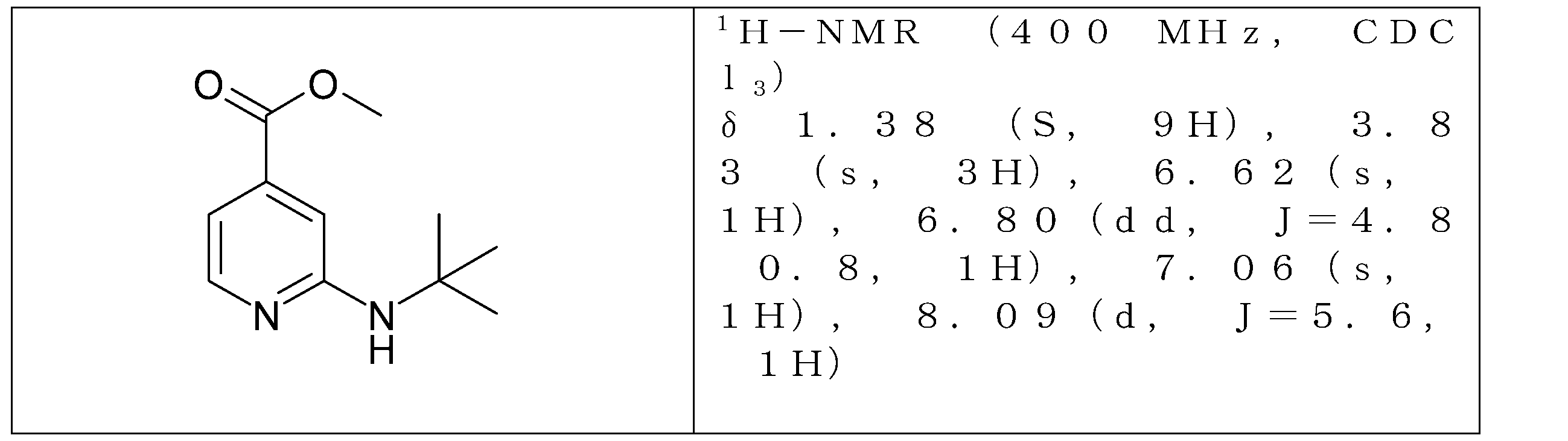 Figure JPOXMLDOC01-appb-T000056