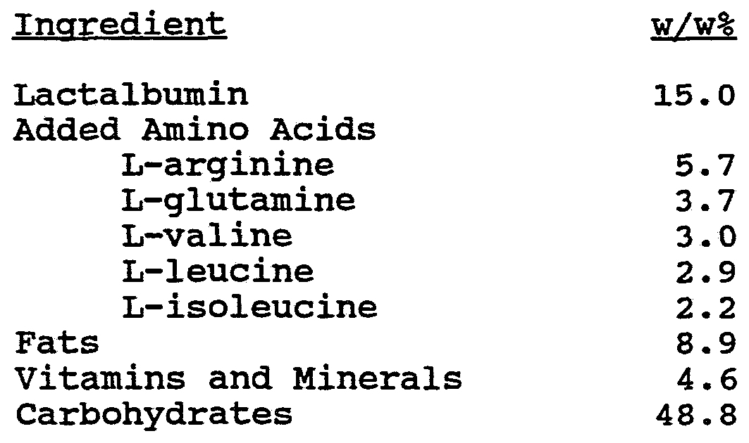 wo1991009524a1 the use of arginine as an immunostimulator google figure imgf000052 0002