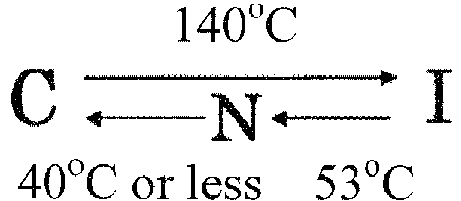 Figure imgb0074
