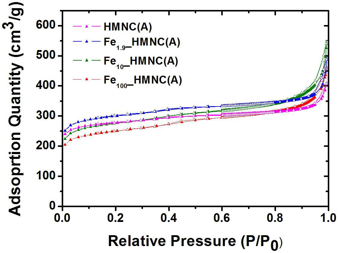 특허 도면 54