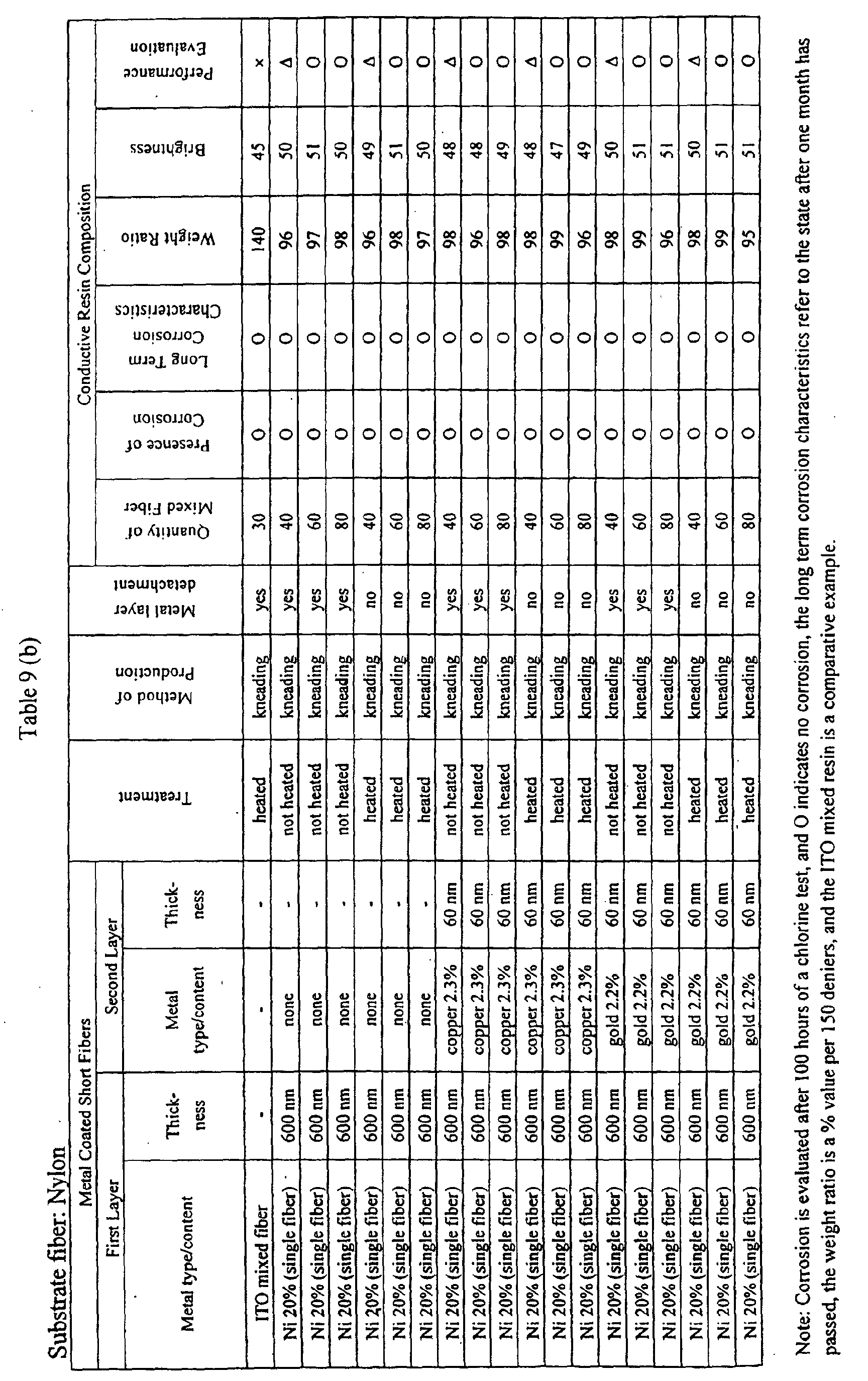 Figure 00660001