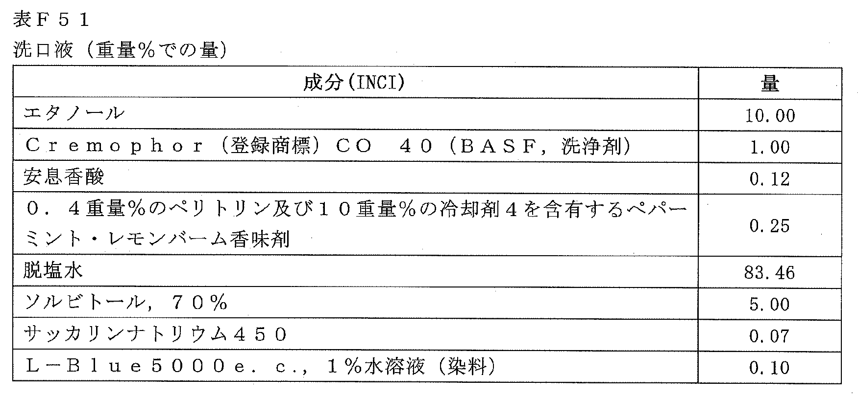 Figure 2023550737000225