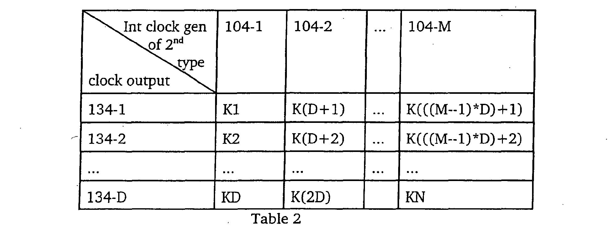 Figure 00130002