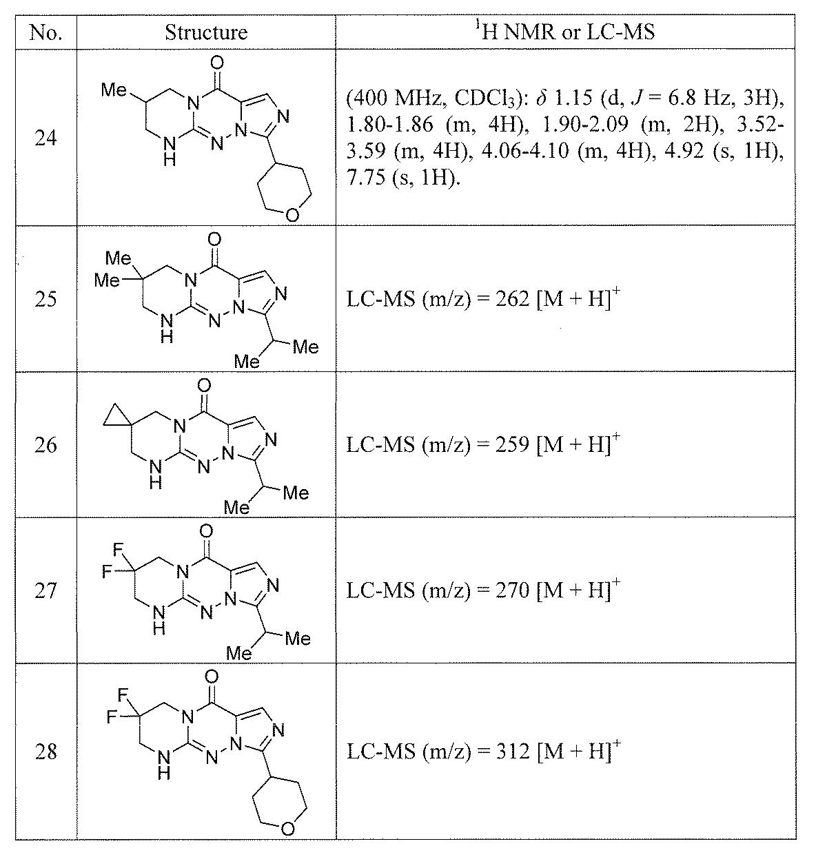 Figure JPOXMLDOC01-appb-T000034