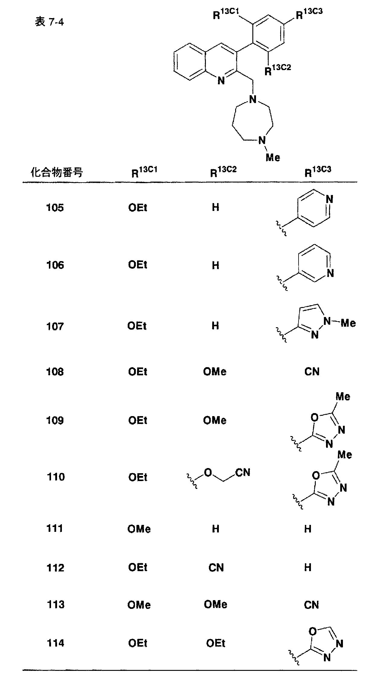 Figure JPOXMLDOC01-appb-T000058