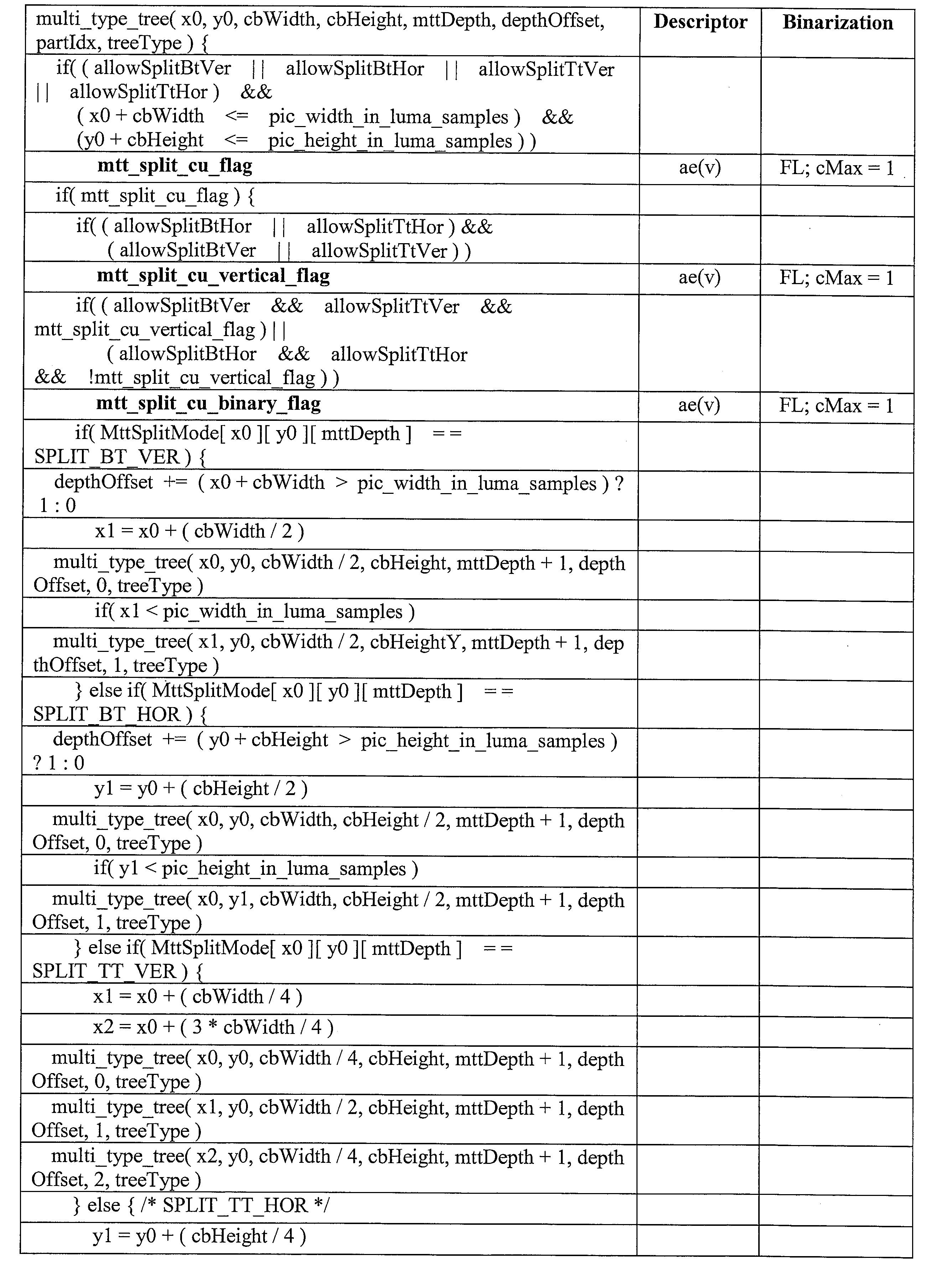 Figure JPOXMLDOC01-appb-I000041