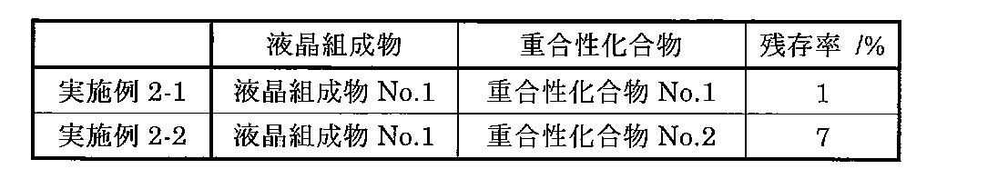 Figure JPOXMLDOC01-appb-T000039