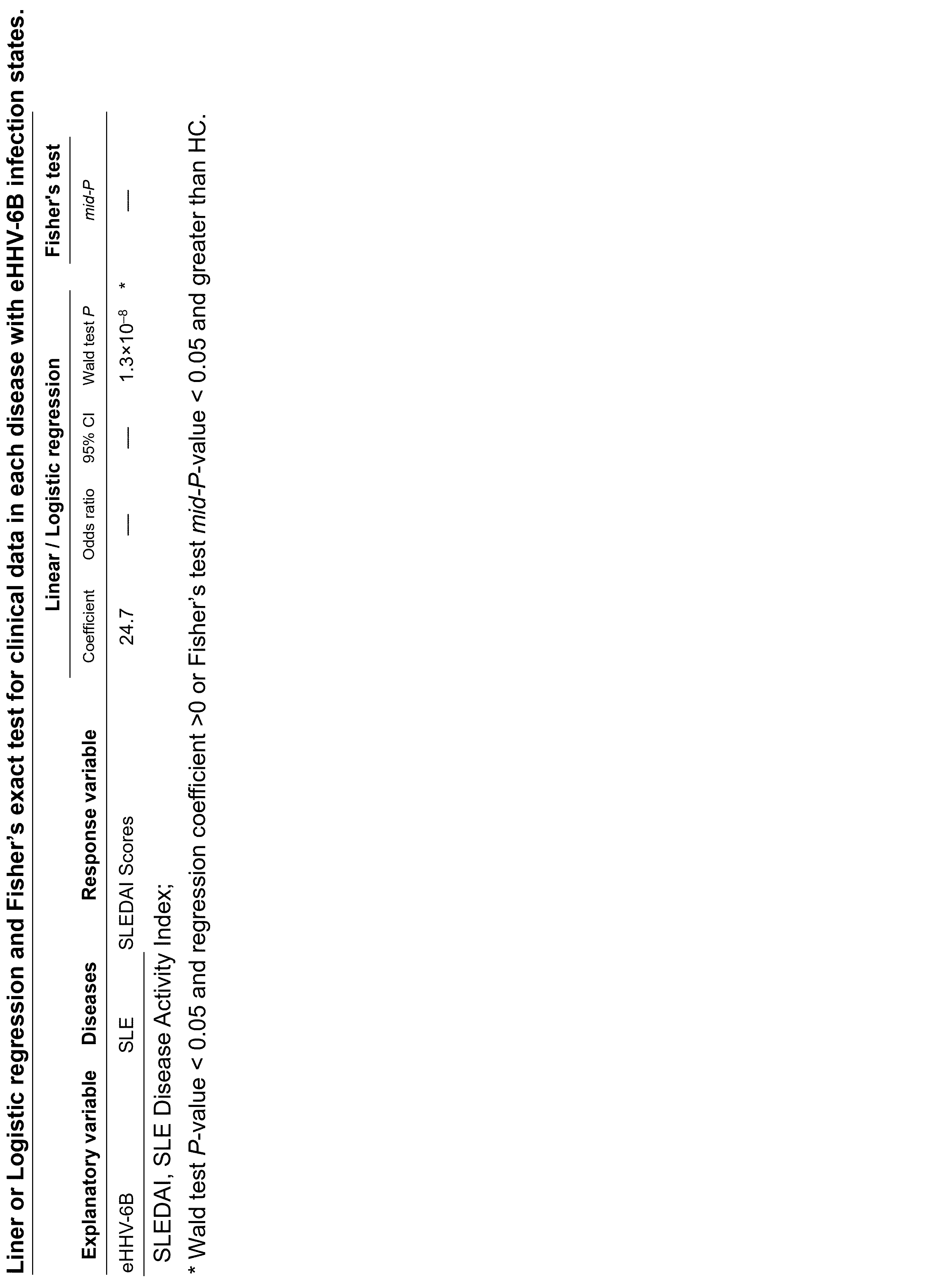 Figure JPOXMLDOC01-appb-T000002