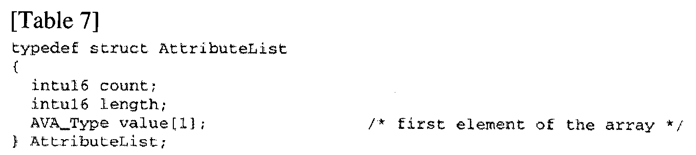Figure WO-DOC-TABLE-7