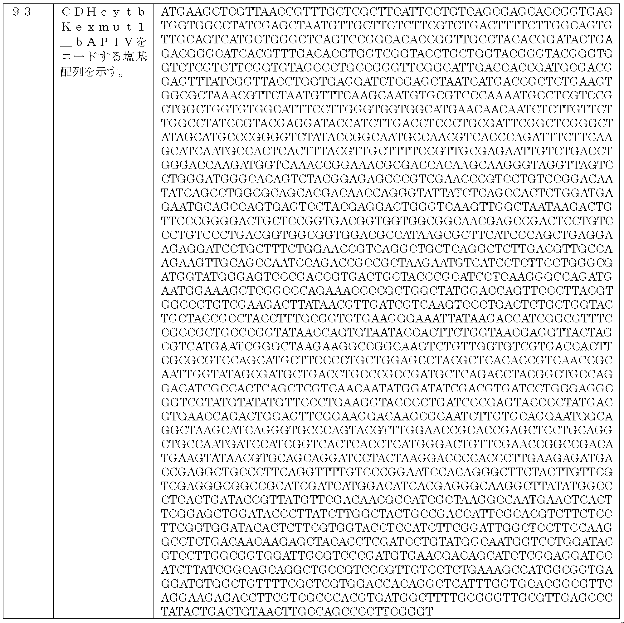 Figure JPOXMLDOC01-appb-T000026