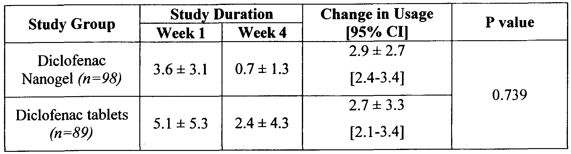 Figure imgf000020_0001