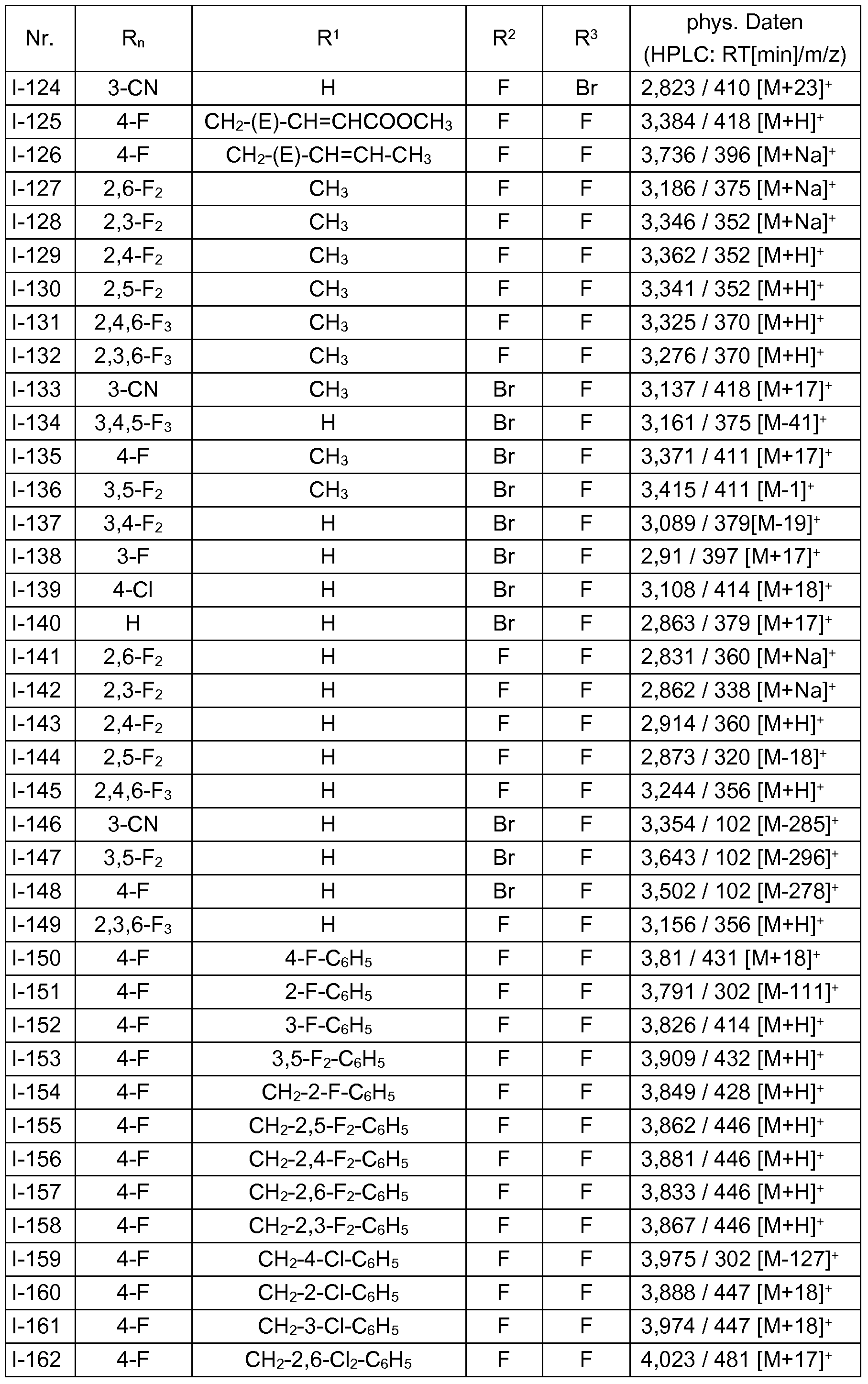 Figure imgf000032_0001