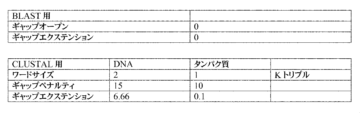 Figure 0007680902000003