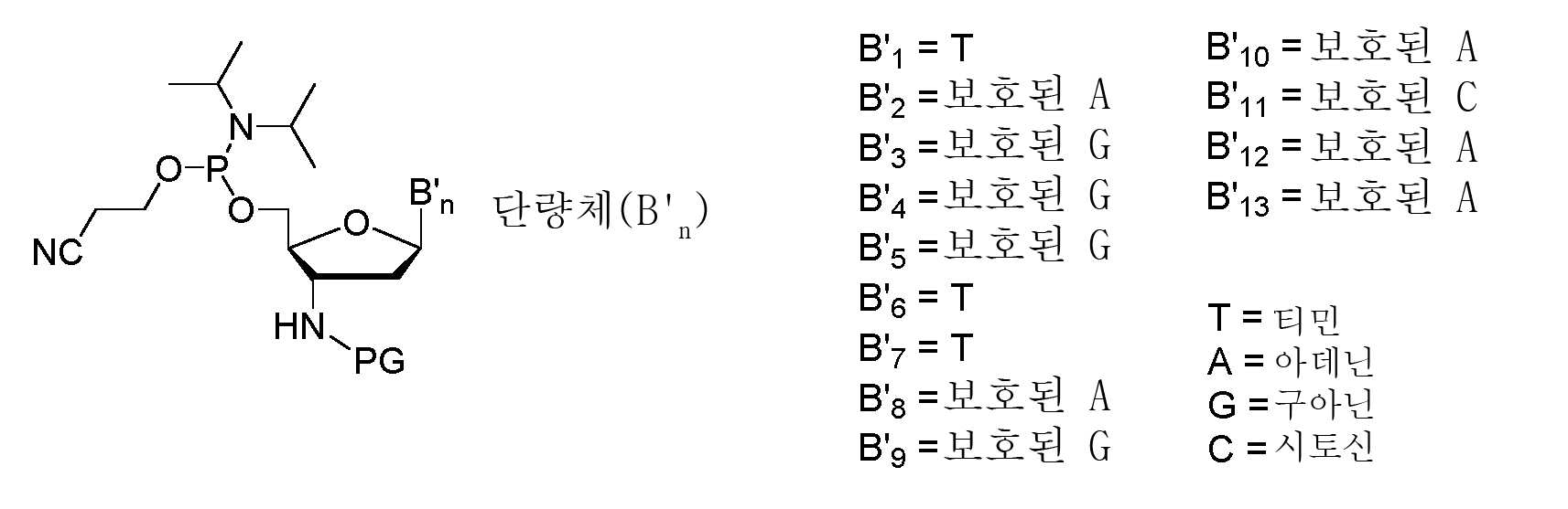 Figure pct00021