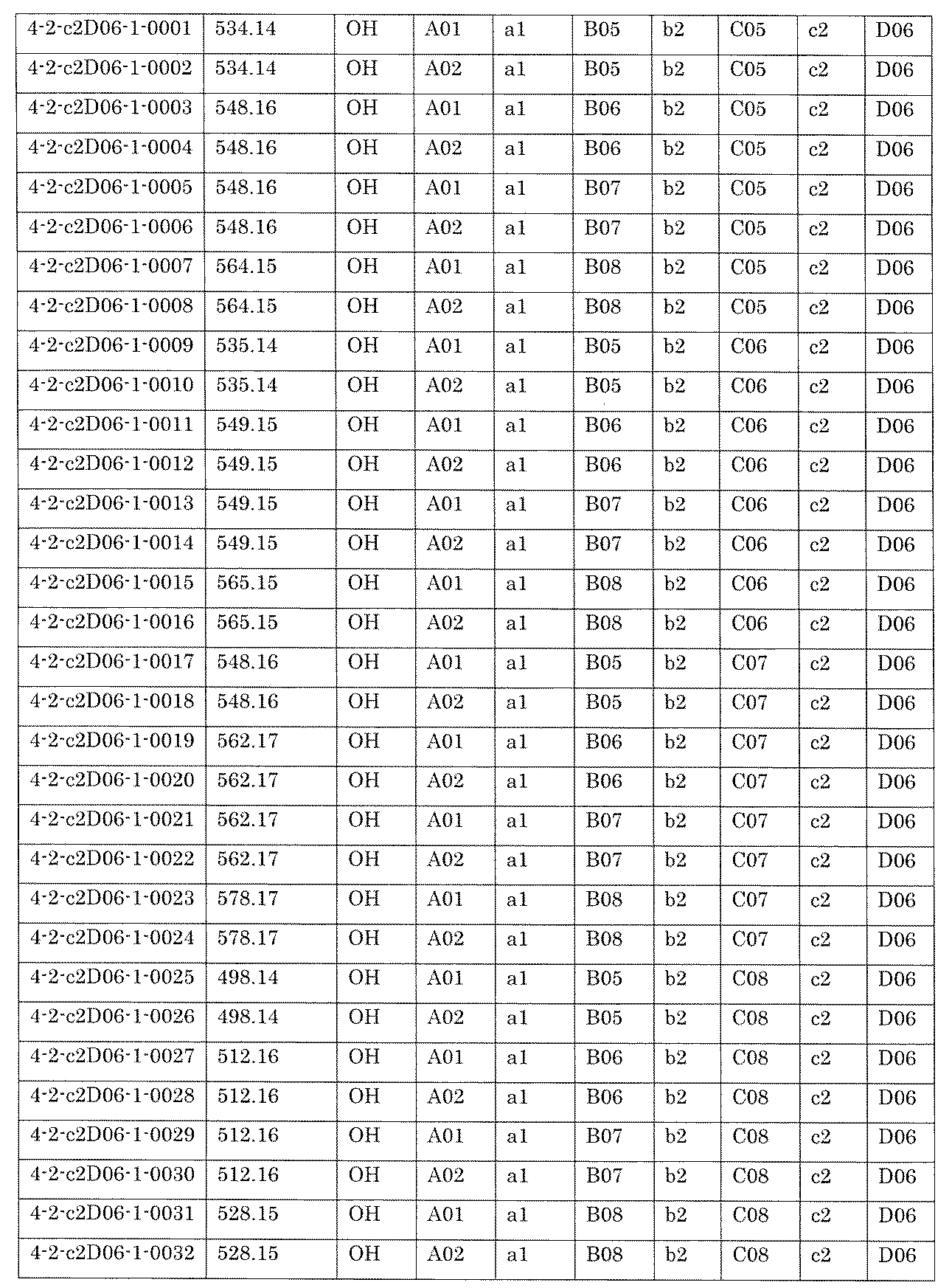 Figure JPOXMLDOC01-appb-I002232