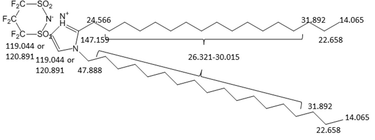 Figure JPOXMLDOC01-appb-C000031