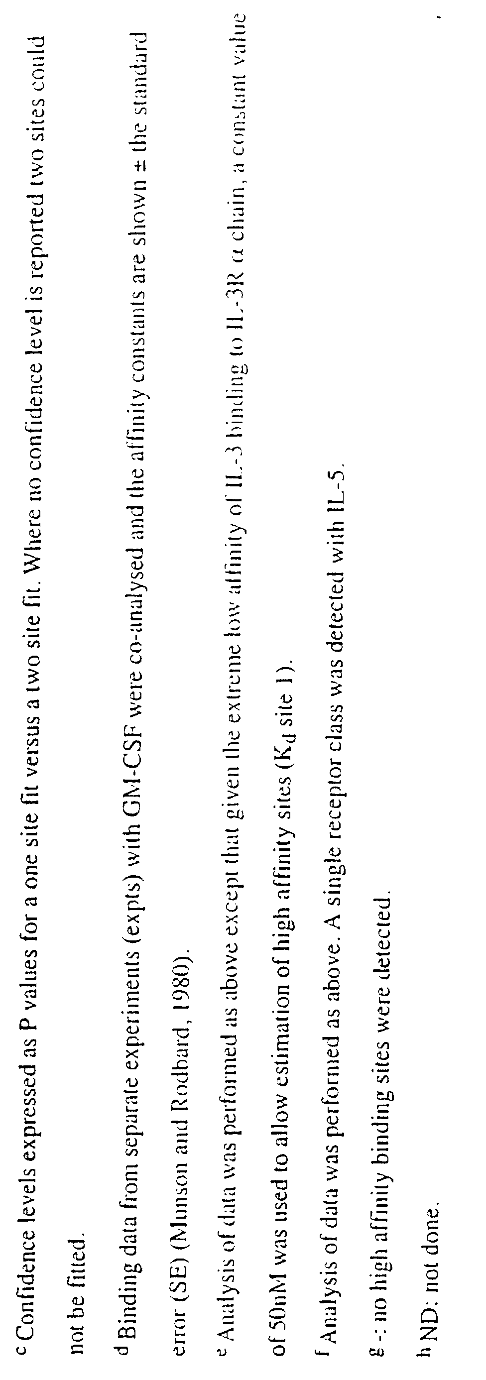 Figure 00200001