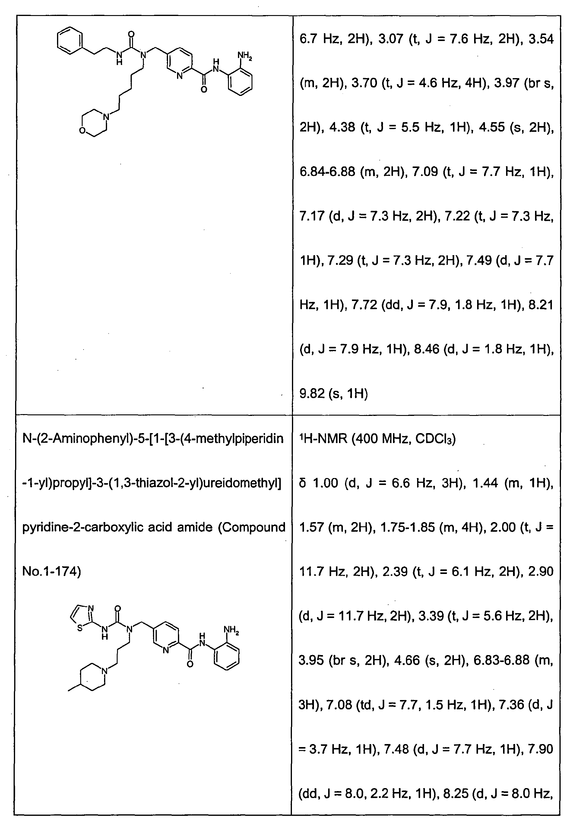 Figure imgb0346