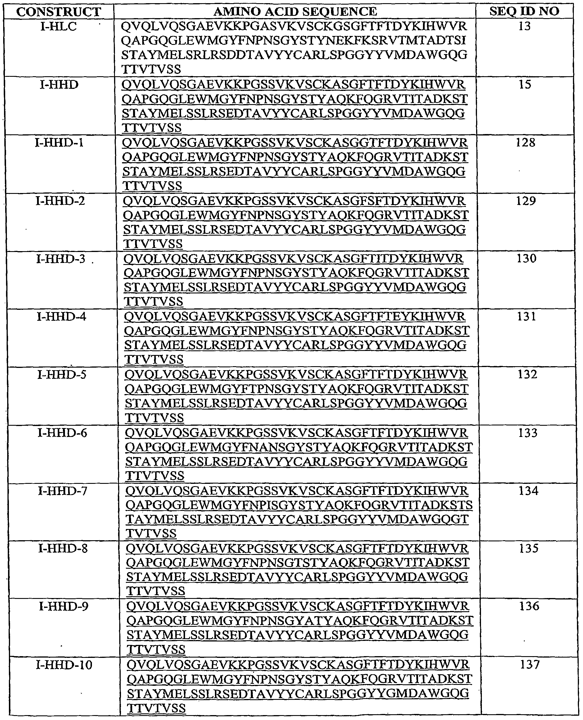 Figure imgf000053_0001