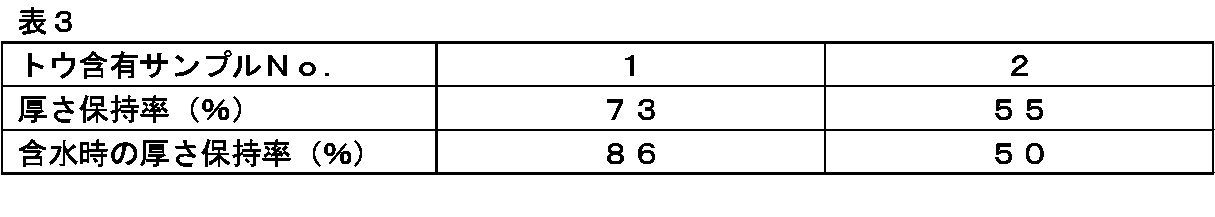 Figure JPOXMLDOC01-appb-T000003