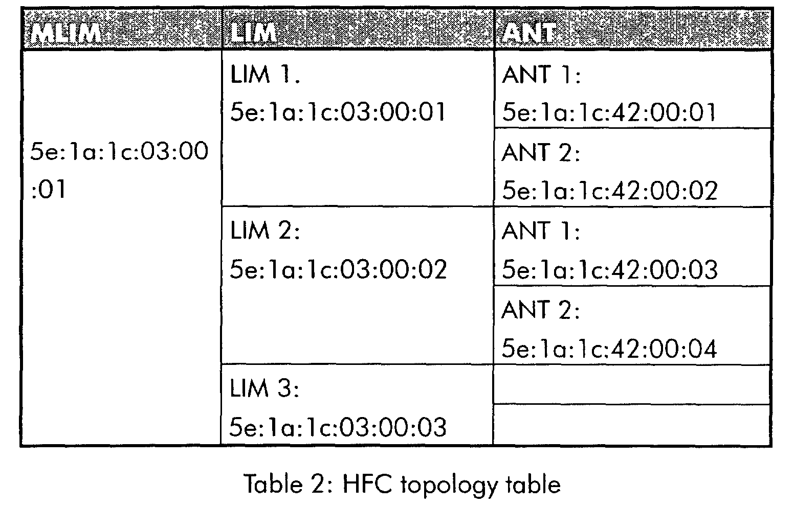 Figure 00250001