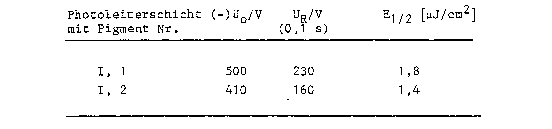 Figure imgb0010