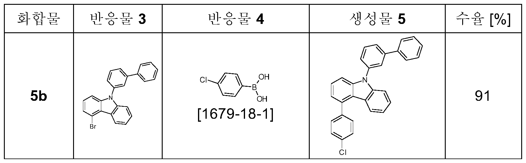 Figure pct00065