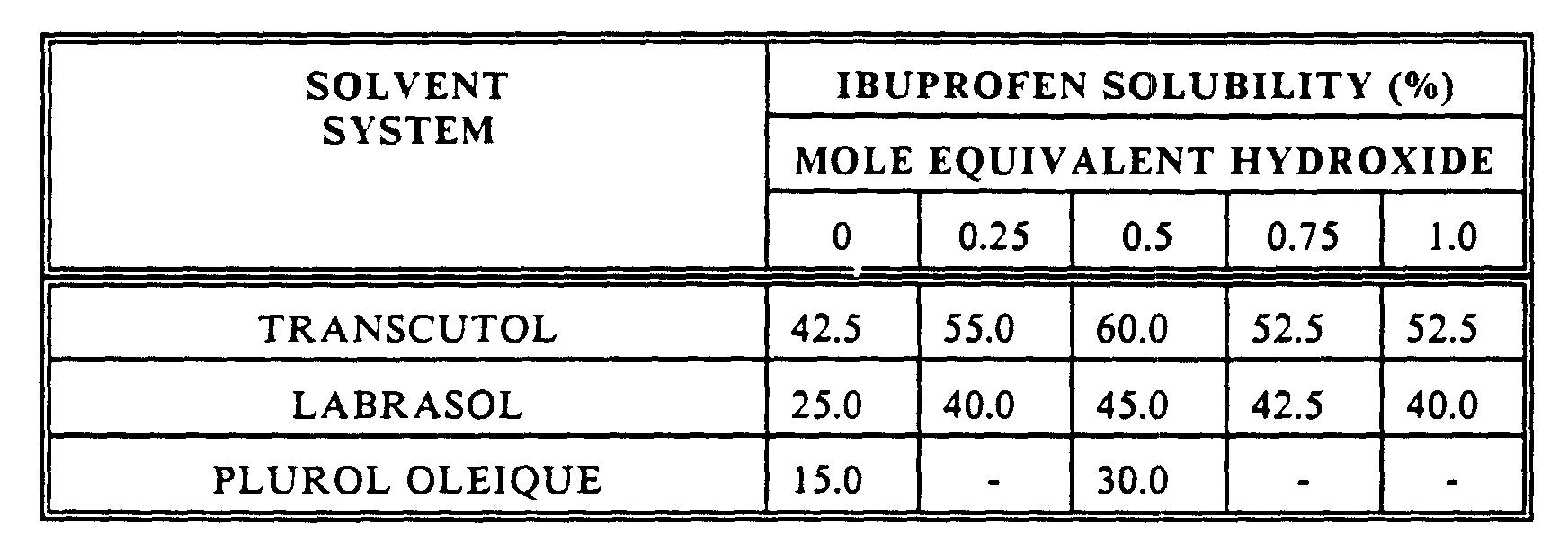 Figure 00090001