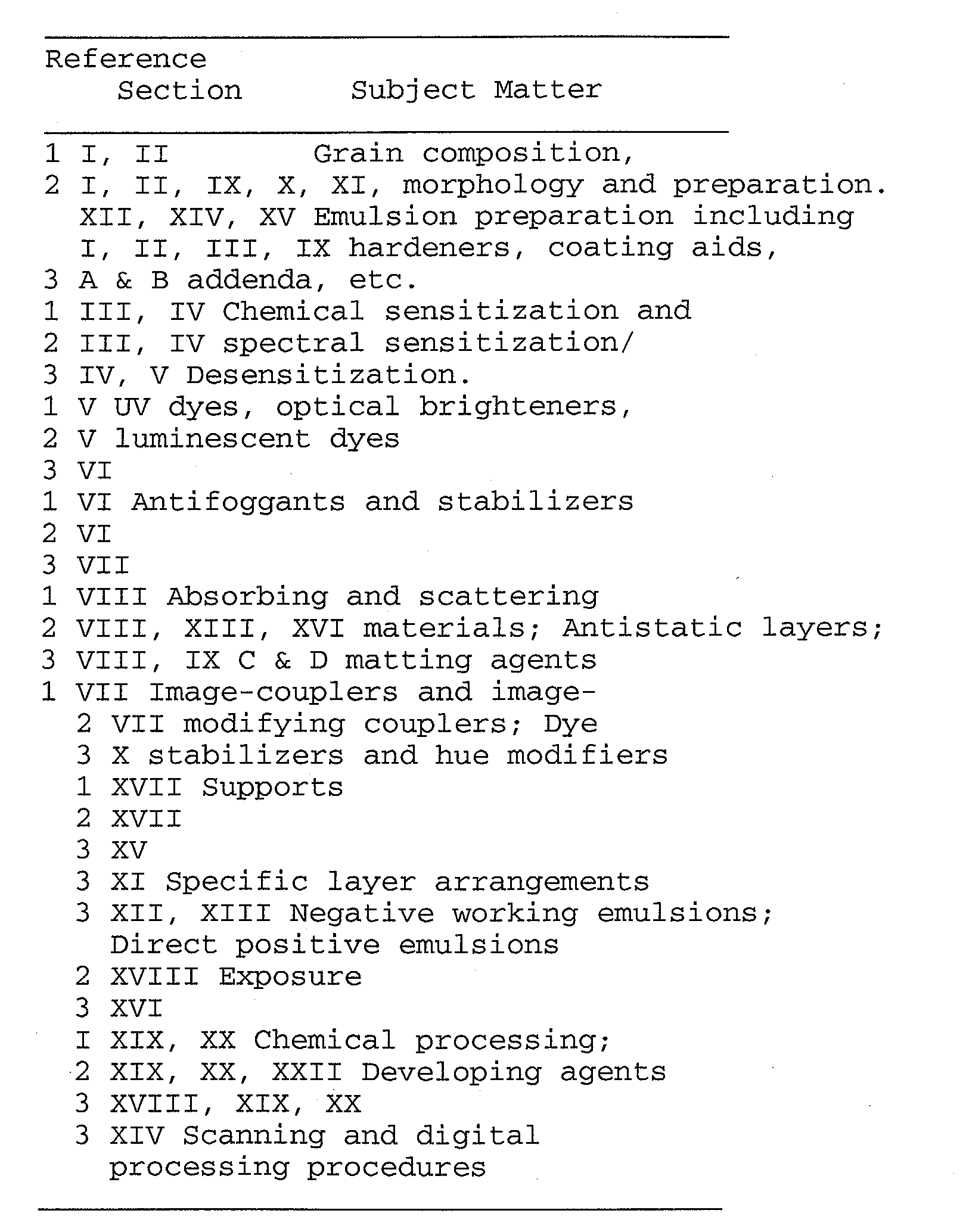 Figure 00390001