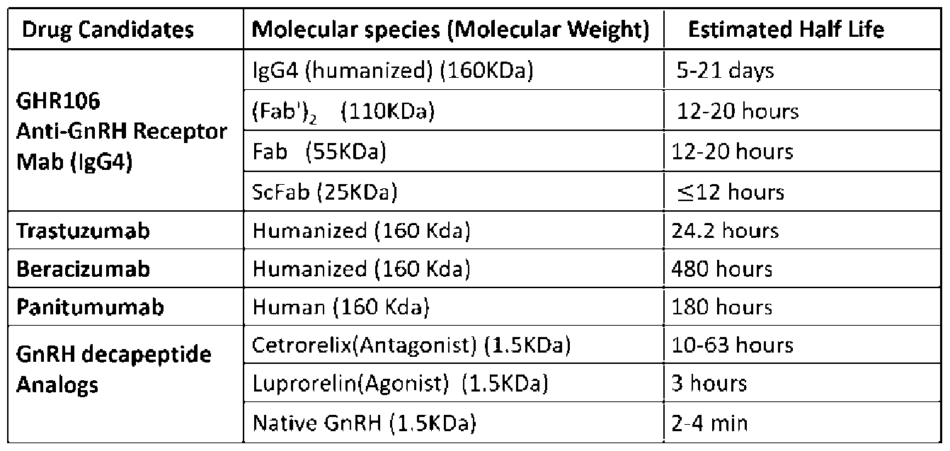 Figure imgf000017_0001
