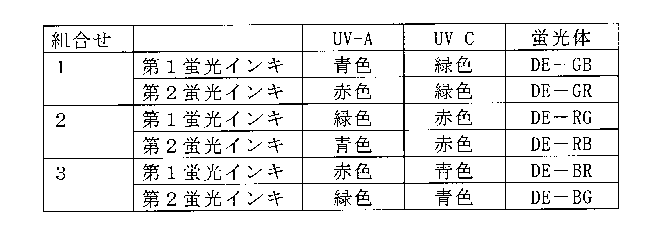 Figure JPOXMLDOC01-appb-T000004