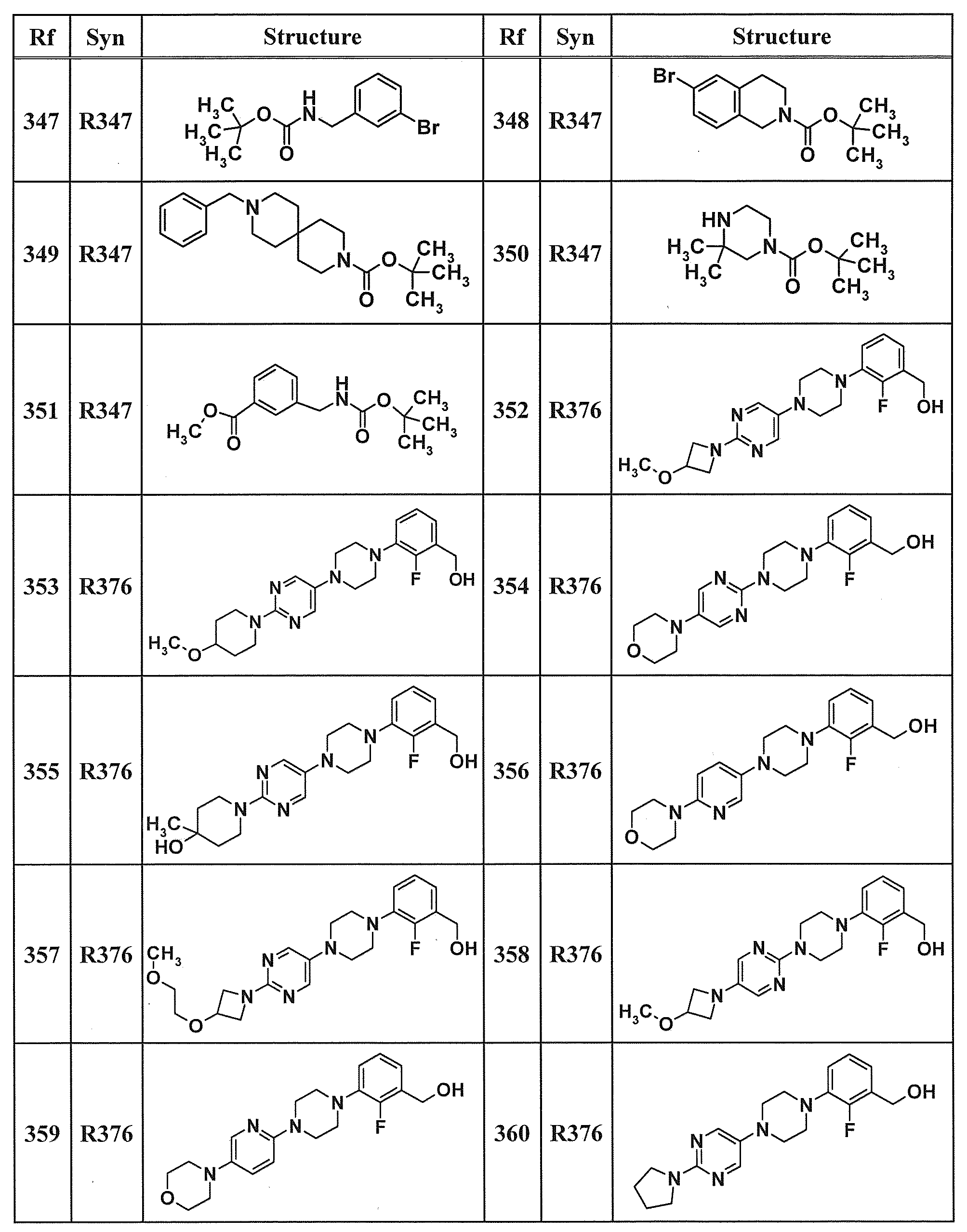 Figure JPOXMLDOC01-appb-T000104